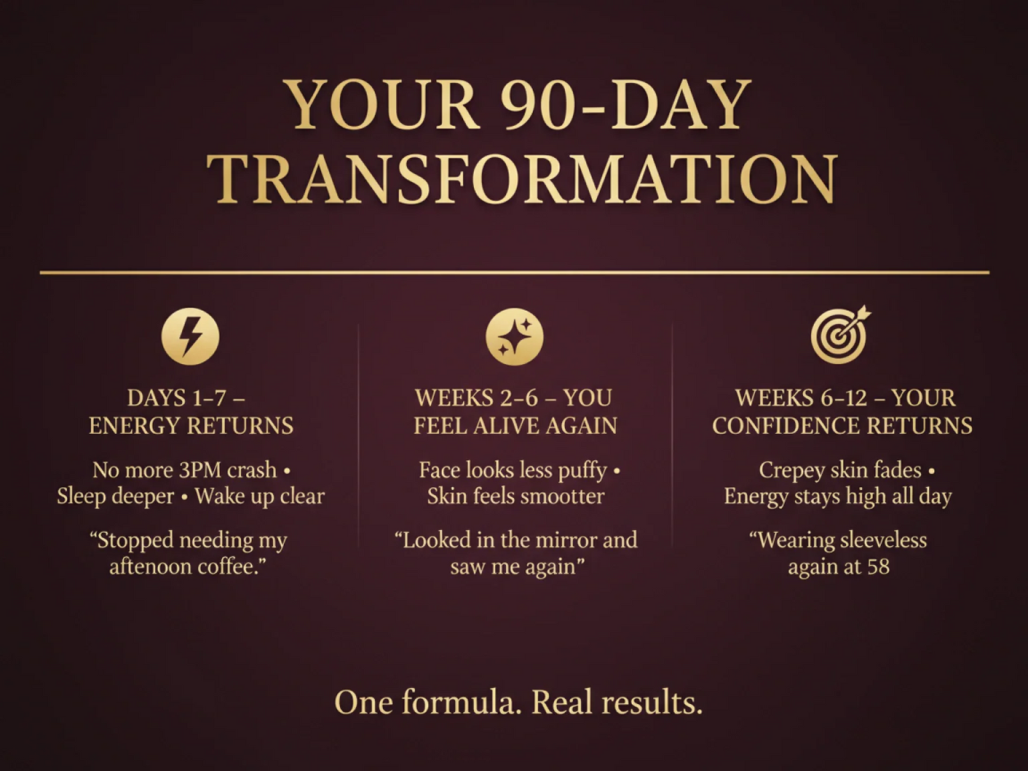 CelluNAD+ - Cellular Restoration Single (One Time)