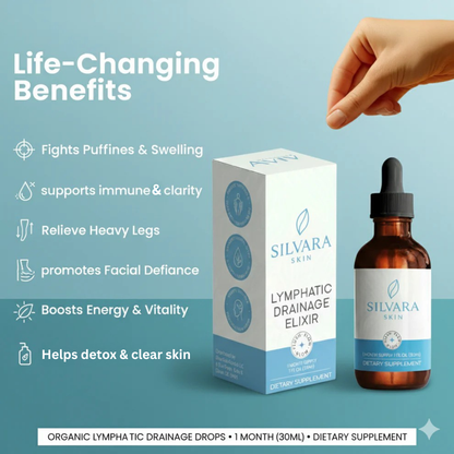 Organic Lymphatic Drainage Drops