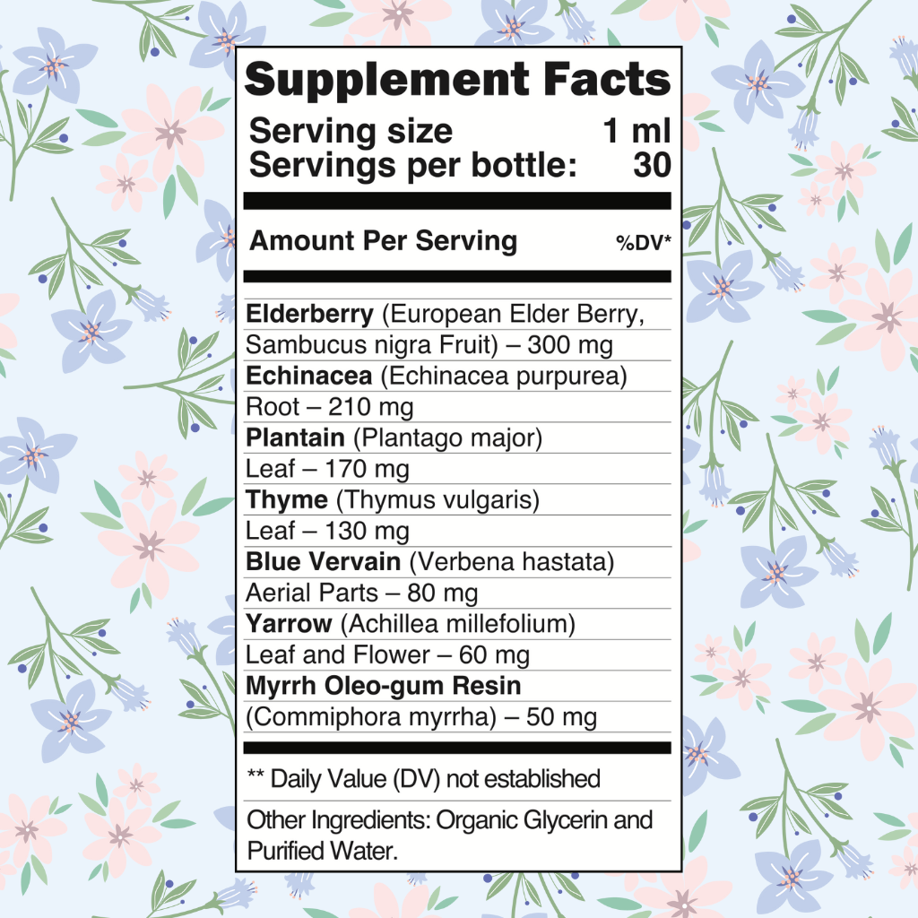 Organic Lymphatic Drainage Drops