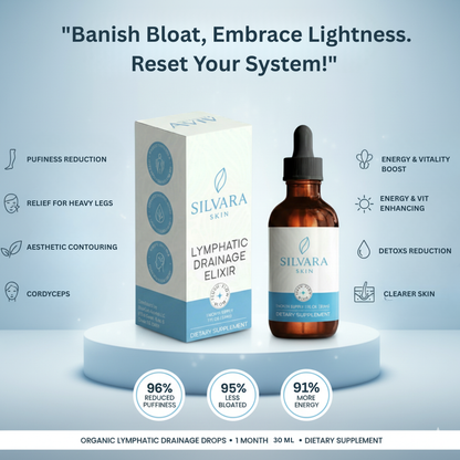 Organic Lymphatic Drainage Drops